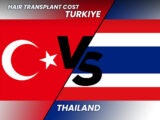 hair transplant cost comparison between turkiye and thailand